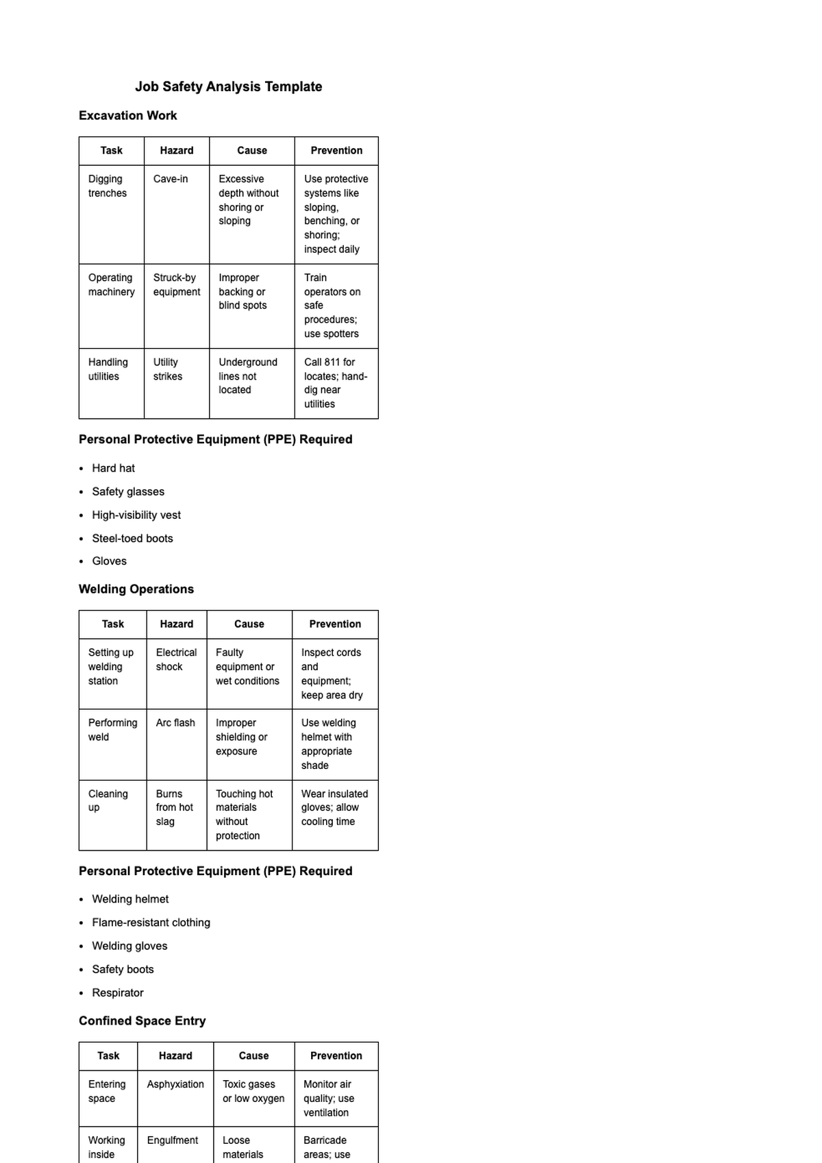 Hazard analysis report for air compressor and portable electric compressor with PPE requirements_variant_3